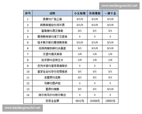 全面解析体育投注策略与玩法技巧助你提升胜率与收益 全面解析体育投注策略与玩法技巧助你提升胜率与收益