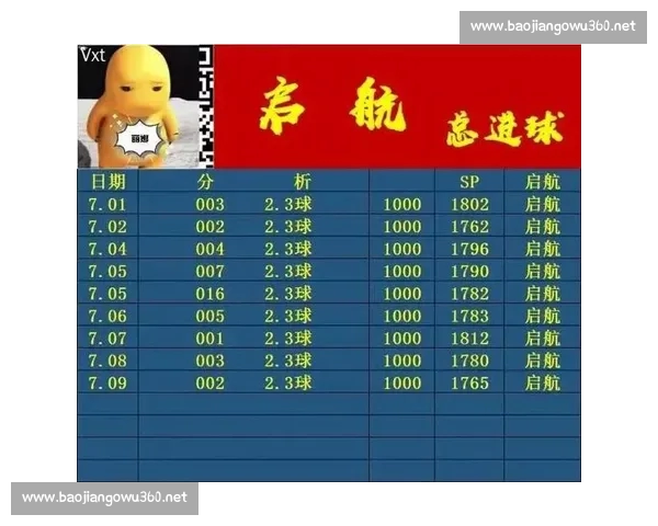 精准足球赛事全解析与未来胜负走势深度预测指南