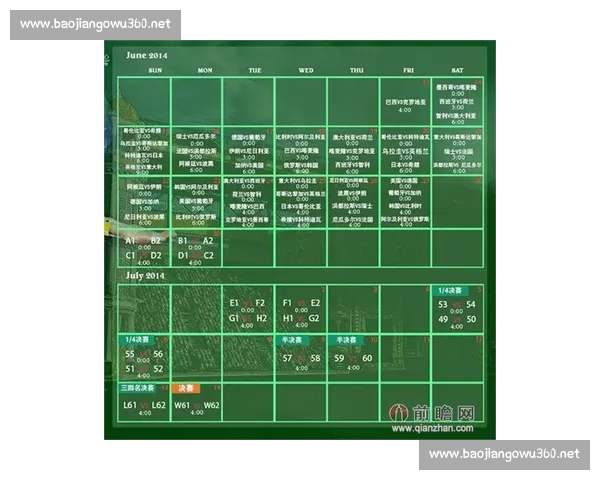 英超赛程查询指南：最新赛季每轮比赛时间与对阵信息一网打尽