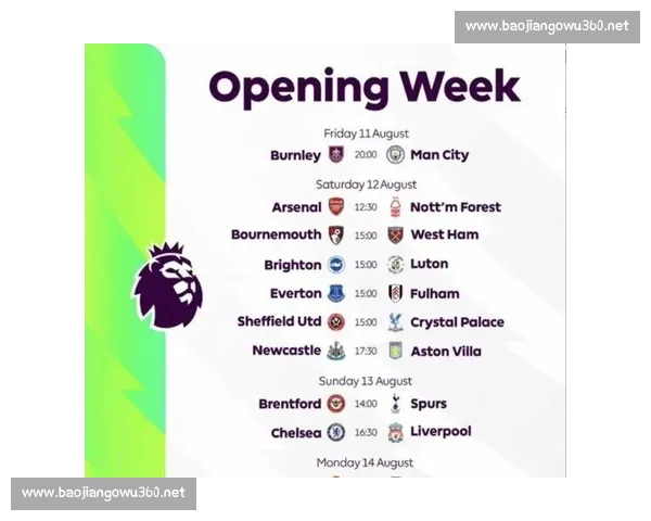 英超手机版最新资讯全面解析球员赛程战况盘点