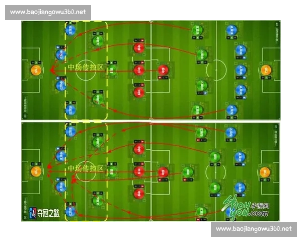 足球比赛关键数据解析助力球队战术与胜负走势全面剖析