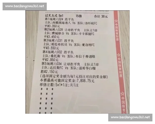 足球赛事分析与精准推荐助你赢得更多竞彩胜利 足球赛事分析与精准推荐助你赢得更多竞彩胜利