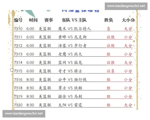 篮球赛事官网入口 一站式了解最新赛程 直播比分 数据分析尽在掌握